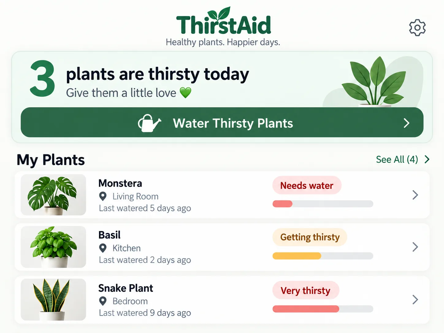 ThirstAid, et privat plantevandingsprojekt
